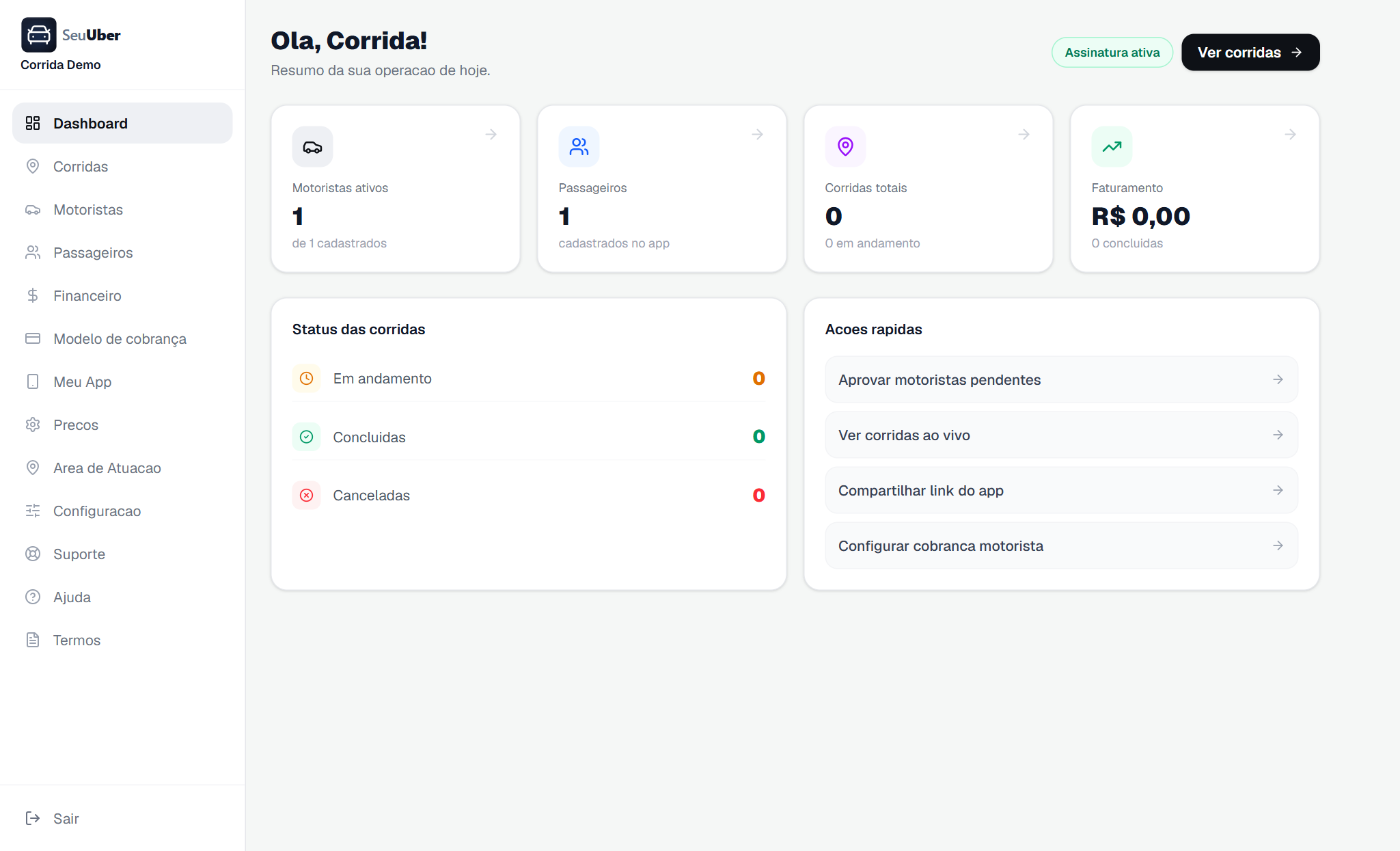 Painel SaaS de gestão do app de corridas